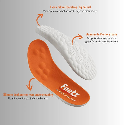 Feetz Cloudz Massage Inlegzolen COPY
