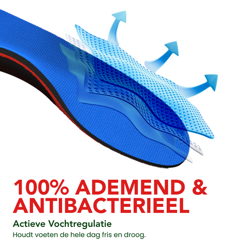 Feetz® Blue One | Ultiem Hielcomfort