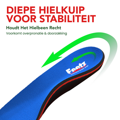 Feetz® Blue One | Ultiem Hielcomfort