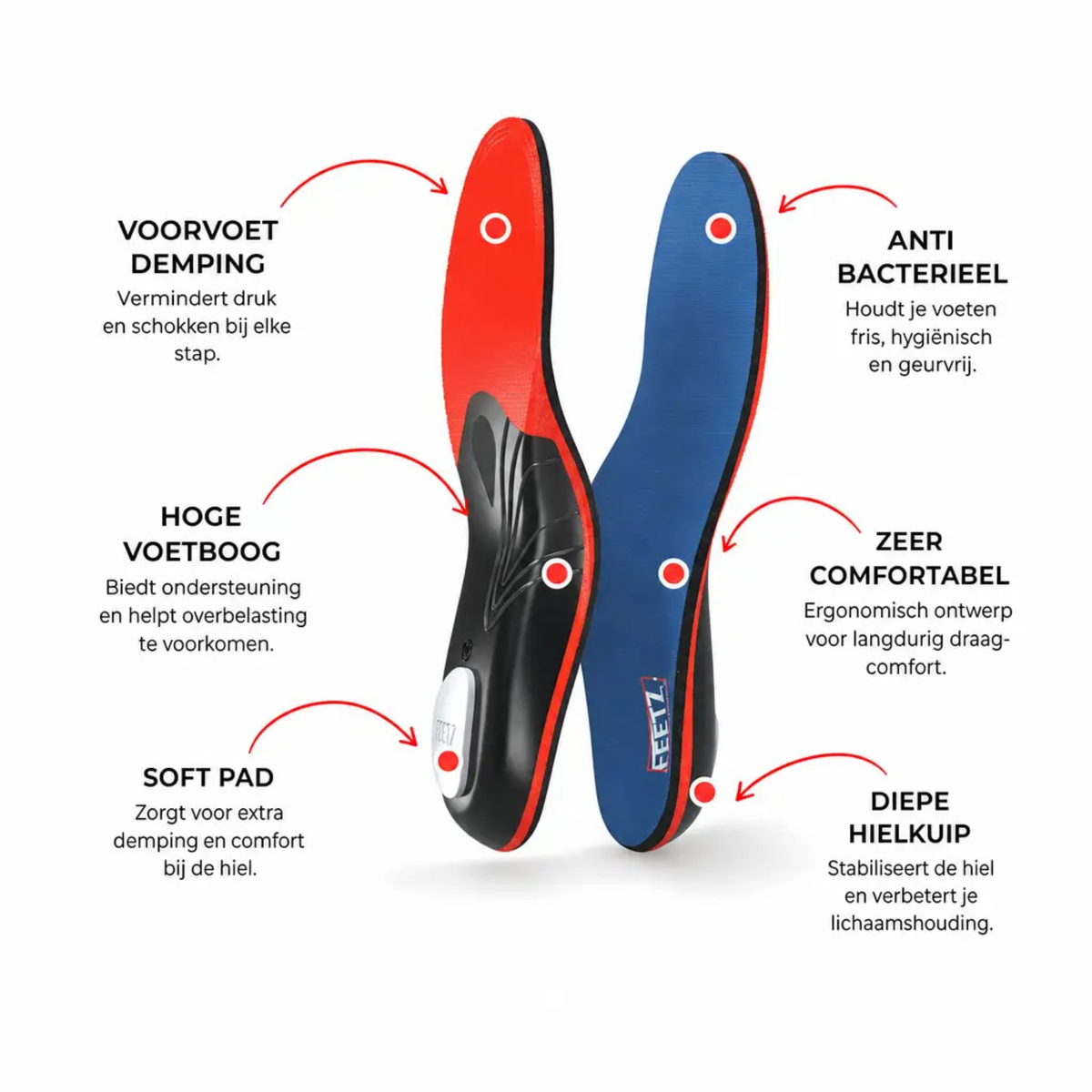 Feetz® Blue One | Voor hielpijn, moeie voeten en lang staan