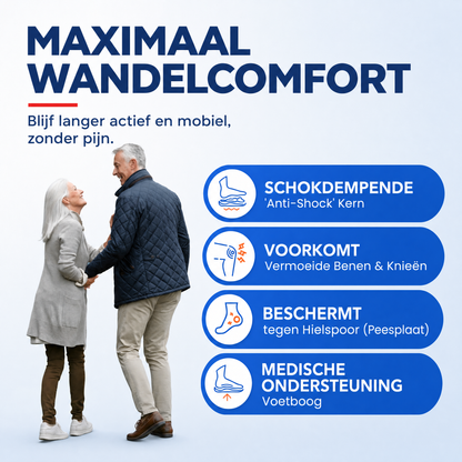 Feetz® Blue One | Voor hielpijn, moeie voeten en lang staan