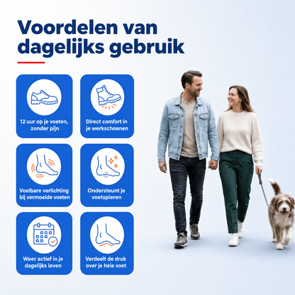 Feetz® Blue One | Voor hielpijn, moeie voeten en lang staan