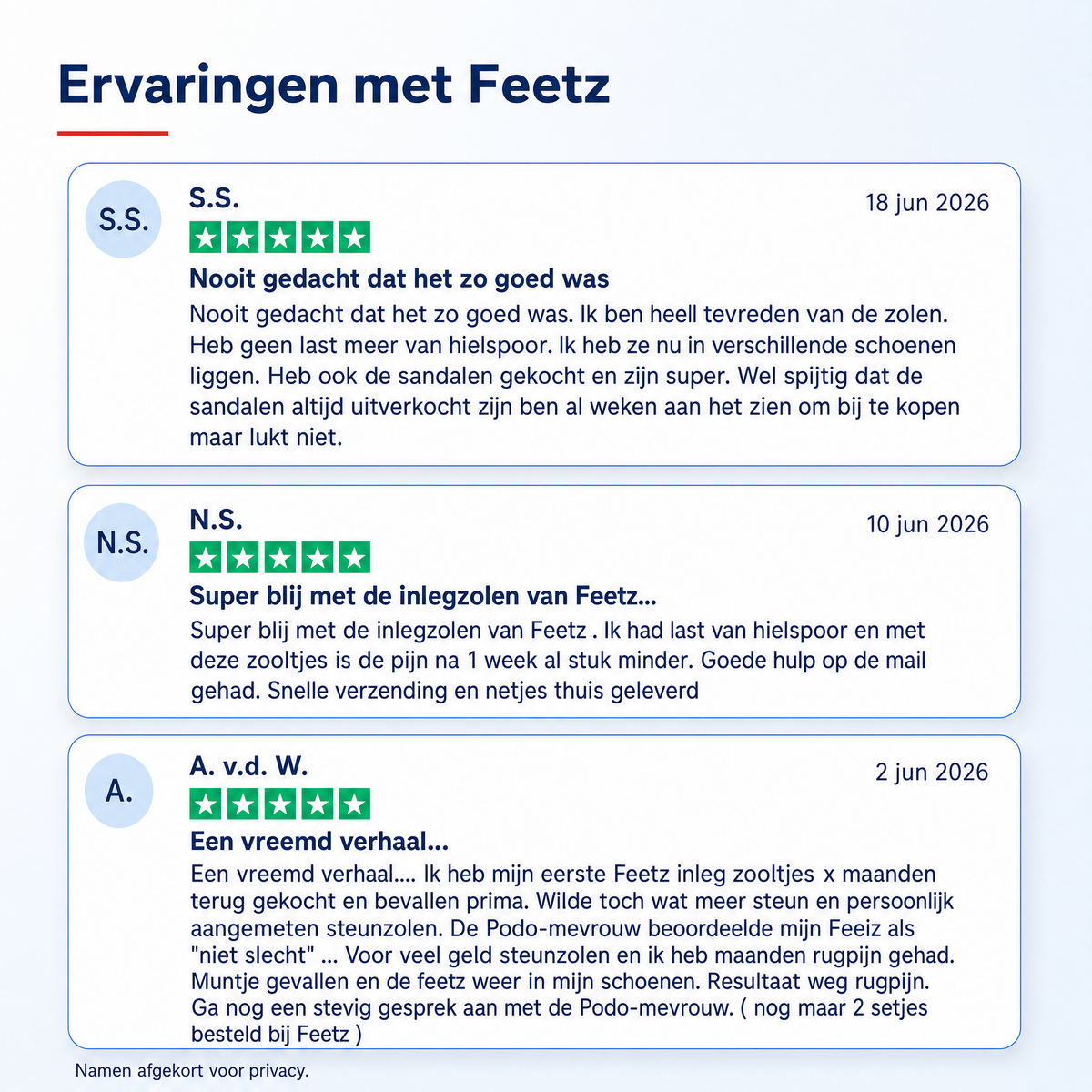 Feetz® Blue One | Voor hielpijn, moeie voeten en lang staan