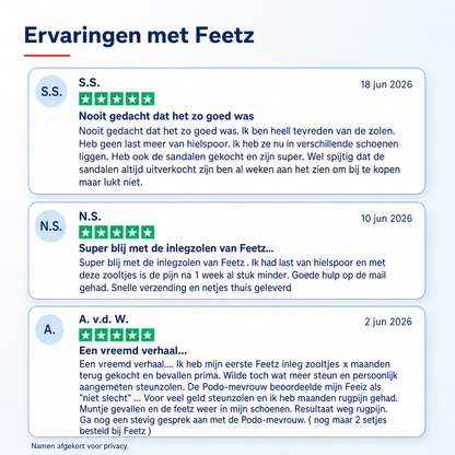 Feetz® Blue One | Voor hielpijn, moeie voeten en lang staan